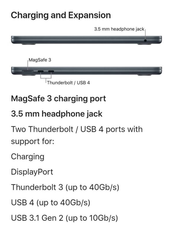 1TB MacBook Air M2, 2022