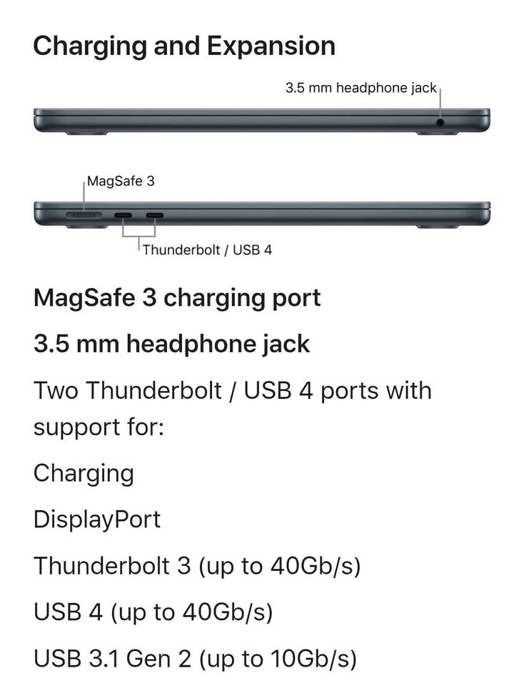 1TB MacBook Air M2, 2022 2 1TB MacBook Air M2, 2022