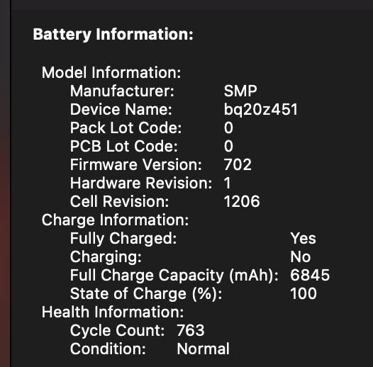 MacBook Pro 15'' 2014 (16GB RAM, 256GB SSD)